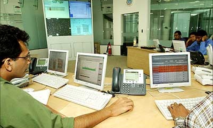 WIPRO ratings