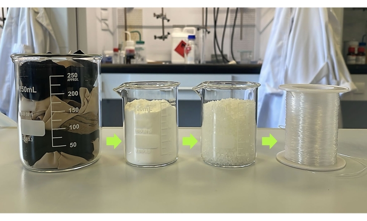 How CircularFabrics is Redefining Nylon Recycling Through Low-Impact Chemistry